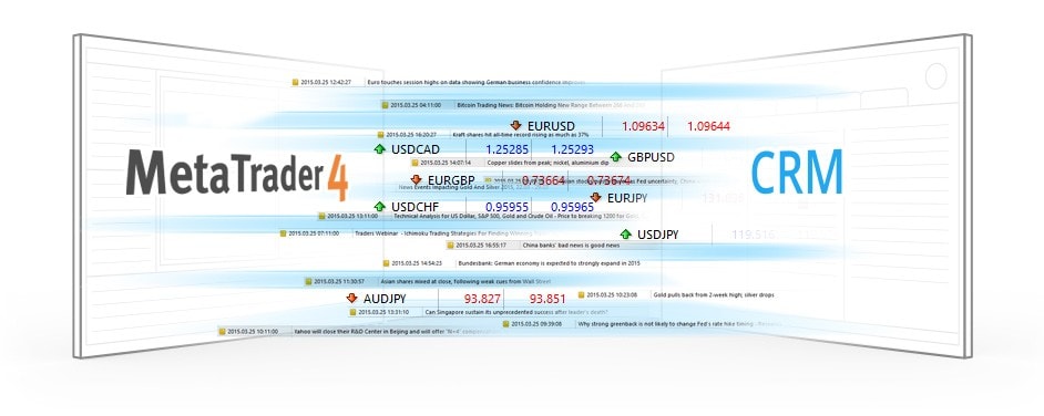 集成MetaTrader 4 和其他应用程序 - 新闻源,数据源,CRM,插件 集成MetaTrader 4 和其他应用程序 - 新闻源,数据源,CRM,插件